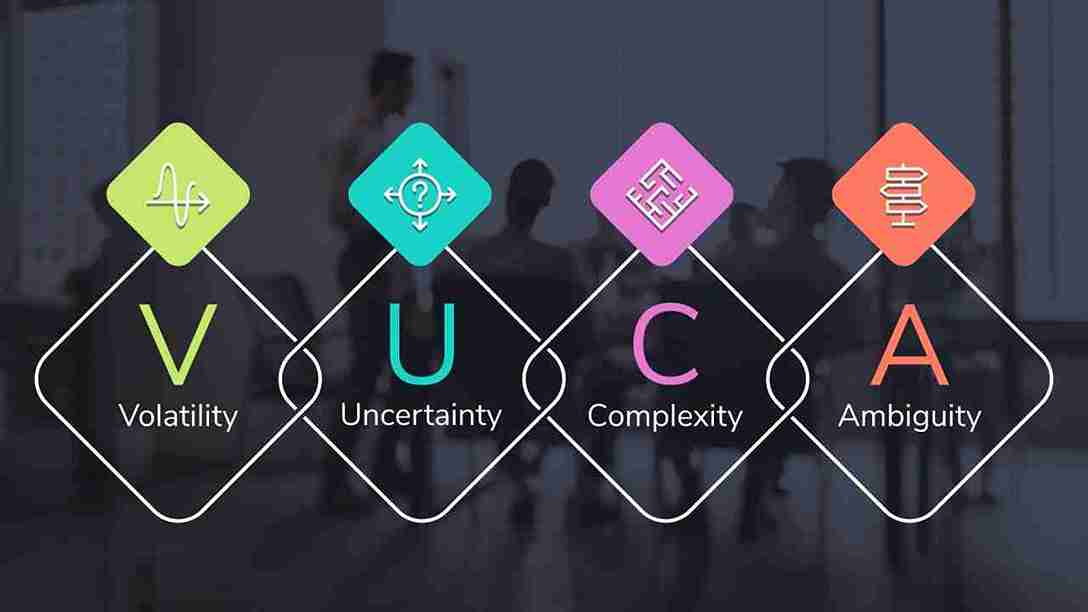 Thriving in Chaos VUCA Principles