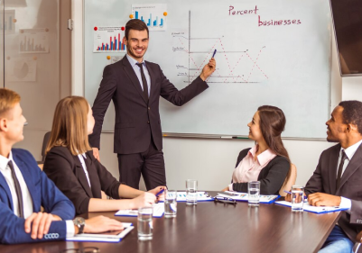 What are the top MBA Course Specializations in India?